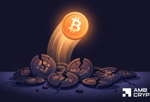 ‘Only 5 other times this decade’ – Why Bitcoin’s latest drop stands out