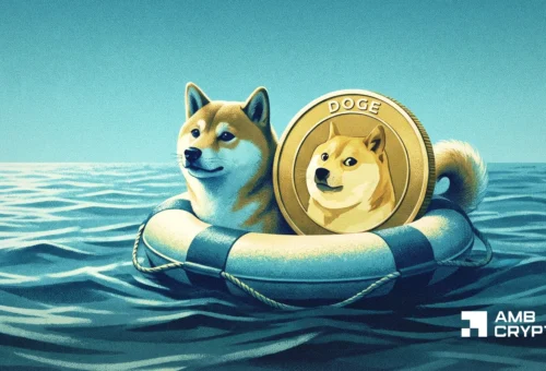 Dogecoin gains 10% – A short squeeze toward alt=