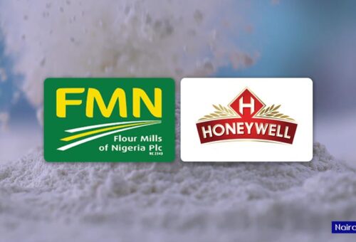 Honeywell Flour Mills’ H1-2027 pre-tax profit jumps 1,115% to N31.40 billion as revenue rises 41%