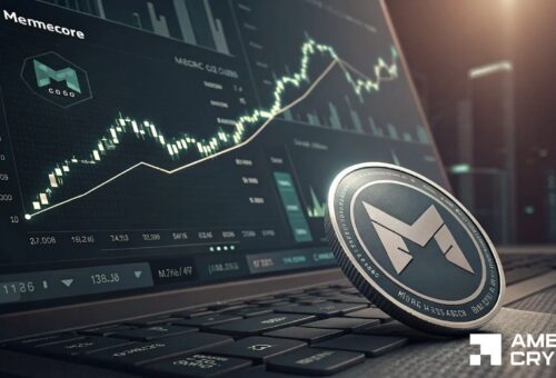 MemeCore surges 17% – But is M’s rally heading toward sell off?